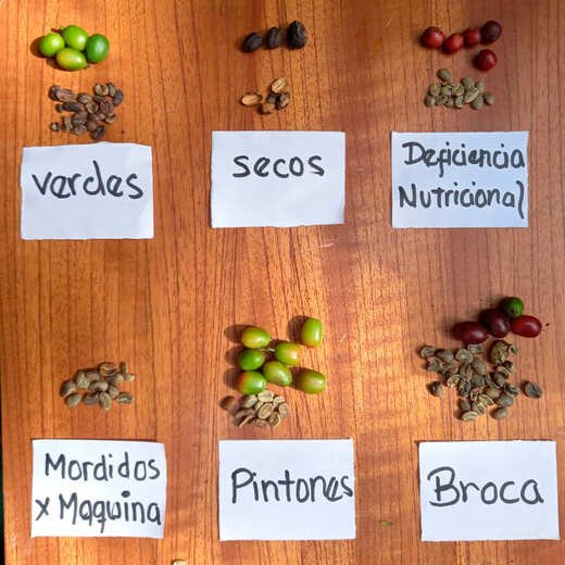 imagen de nuestro café